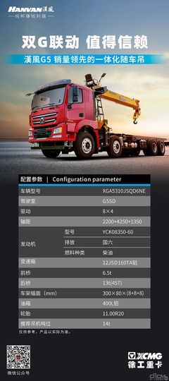 首創(chuàng)一體化隨車吊新品類！徐工隨車吊的狂銷秘密，清障車竟成最大贏家